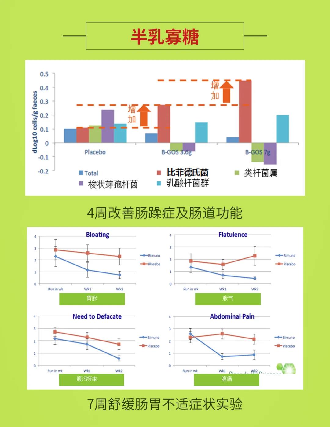 放屁≈肠癌晚期?27岁女白领被确诊!你的屁是这种味道吗?