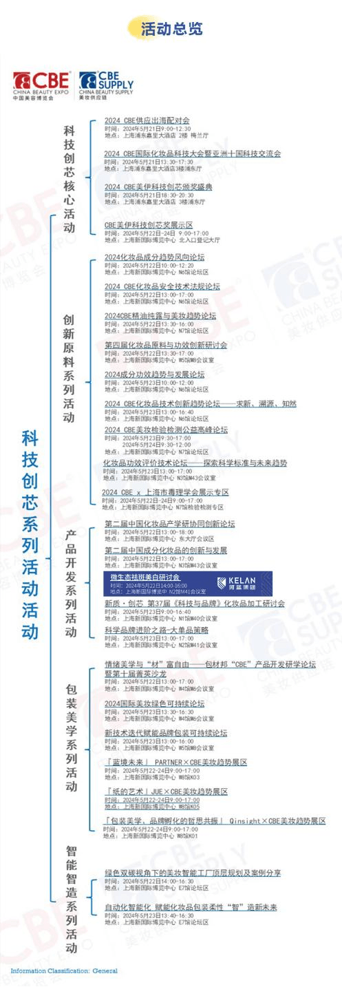 珂蓝微生态祛斑美白引领中国祛斑美白新时代！