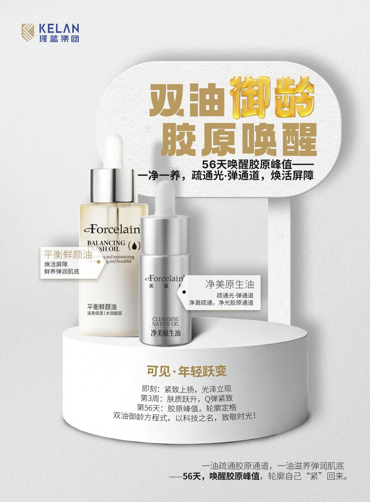 珂蓝集团「抗老肌 | 双油御龄全层冻颜技术」重磅上市
