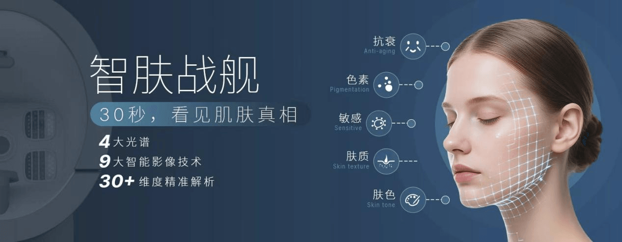 科技重塑问题肌行业标准 使命驱动智运营万店共生 珂蓝集团正式获颁《基于AI技术的问题肌科学诊断技术规范》团体标准起草单位