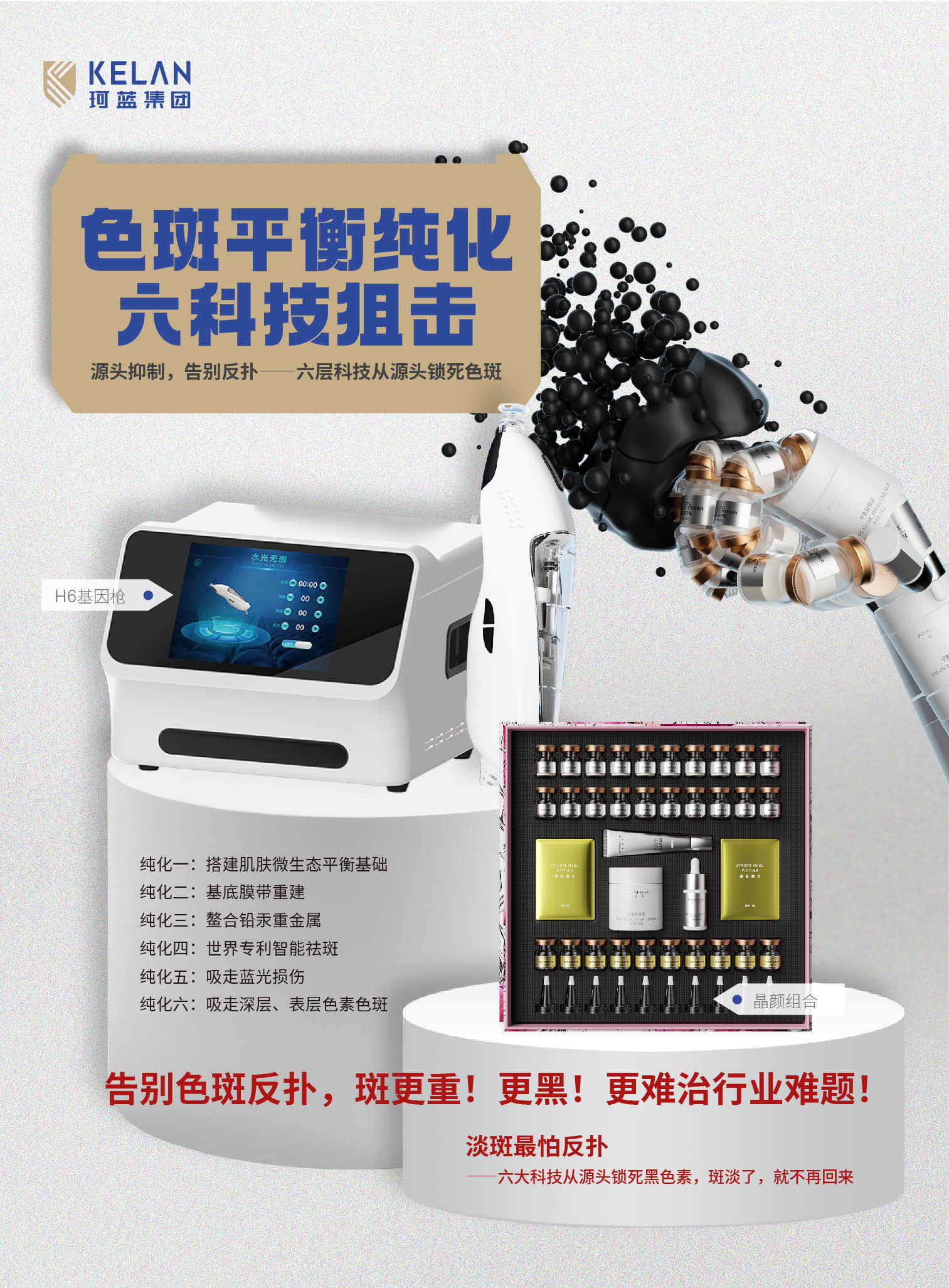 美容院增加问题肌项目