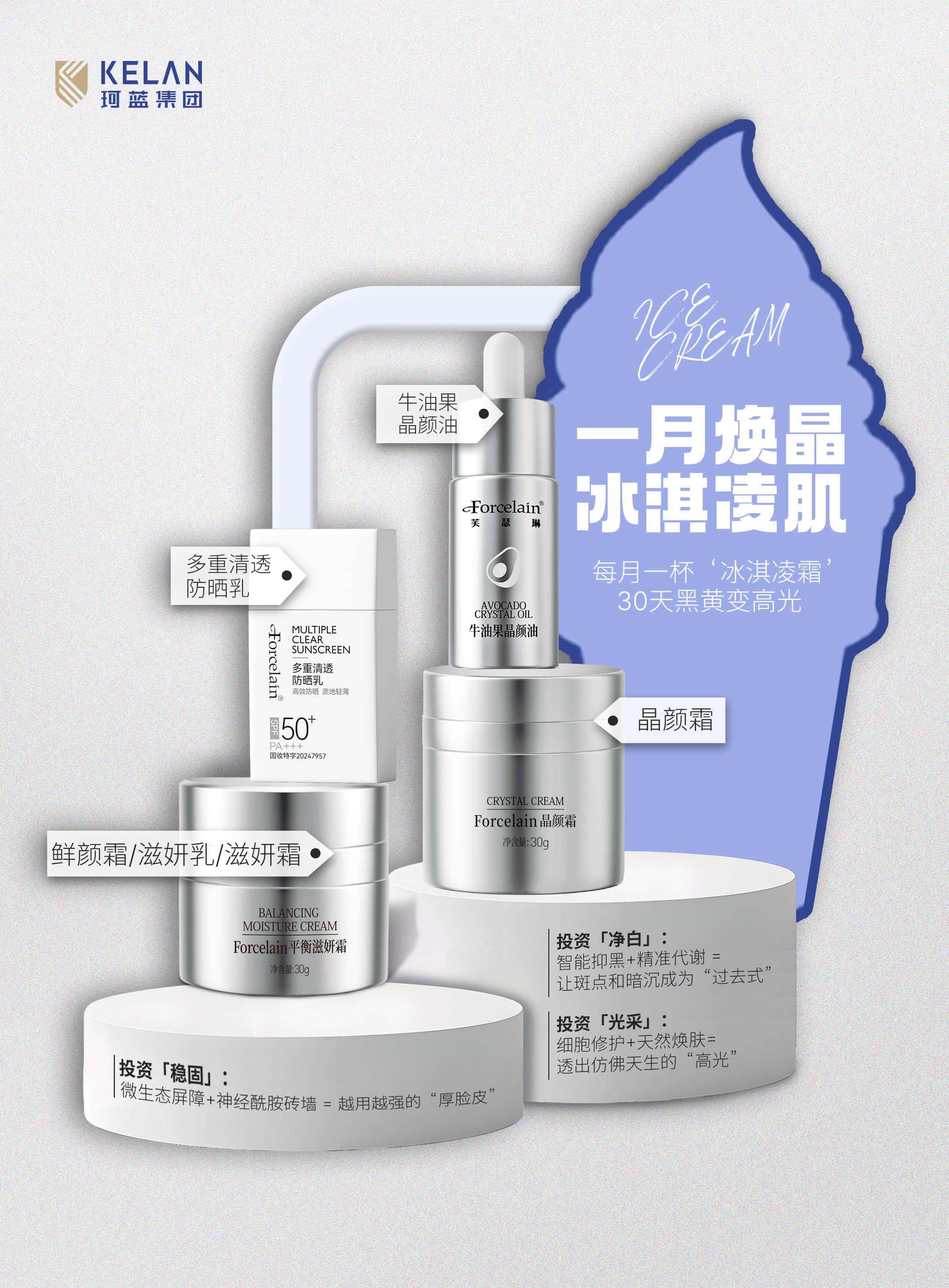 珂蓝的问题肌加盟适配单人轻量化开店的全套支撑体系