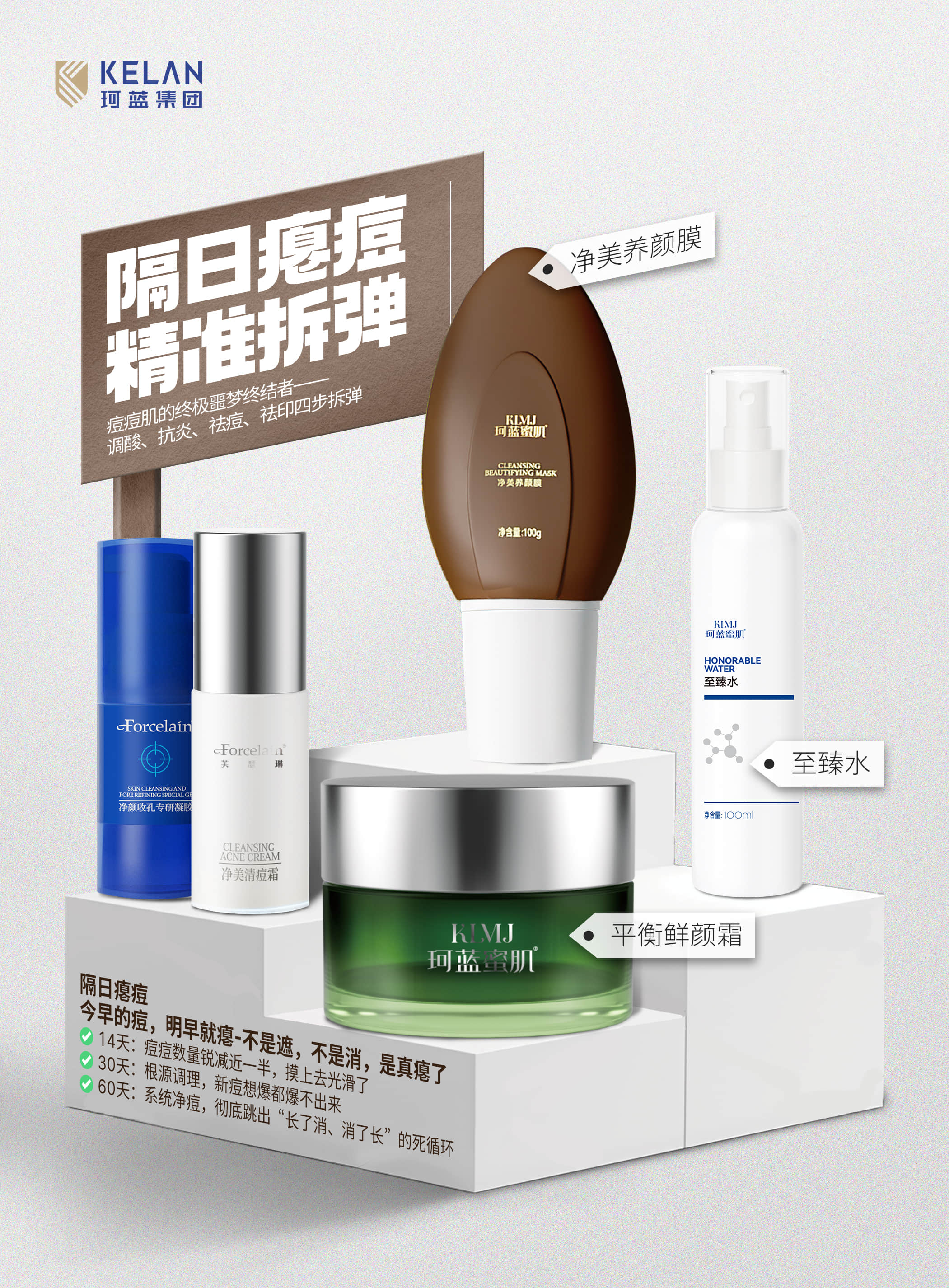 原有美容店新增修护品类,落地问题肌产品加盟的分步方案