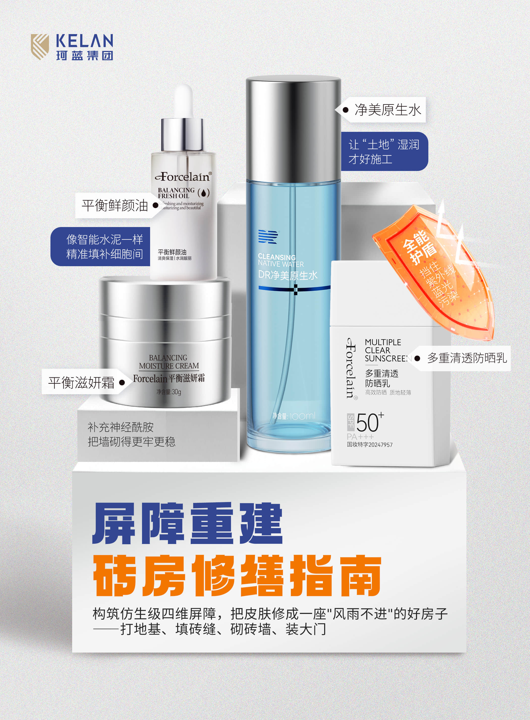 轻资产低风险运营，2026年优选问题肌产品加盟合作模式