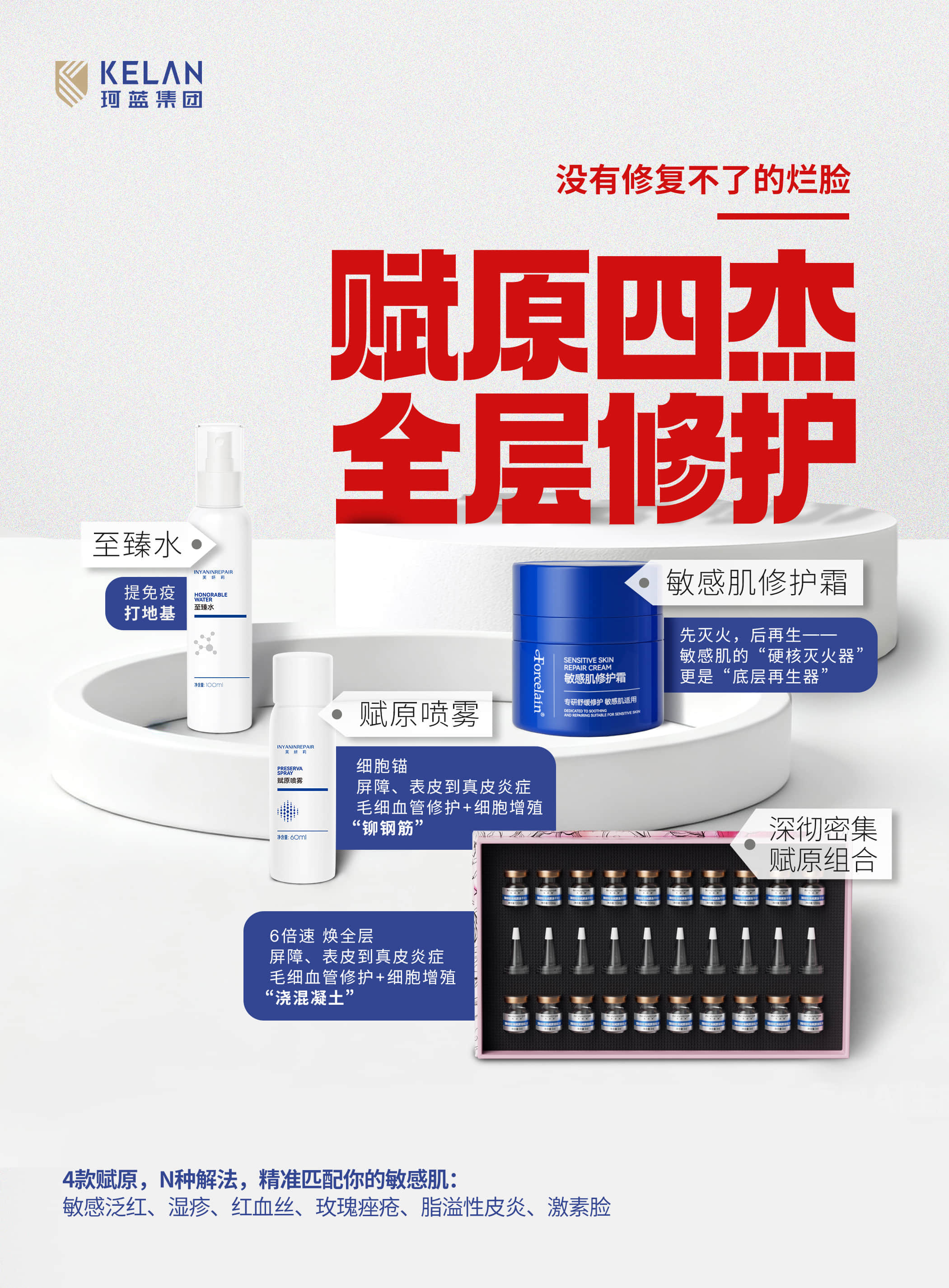 依托硬核产品技术壁垒，做稳2026年问题肌产品加盟事业