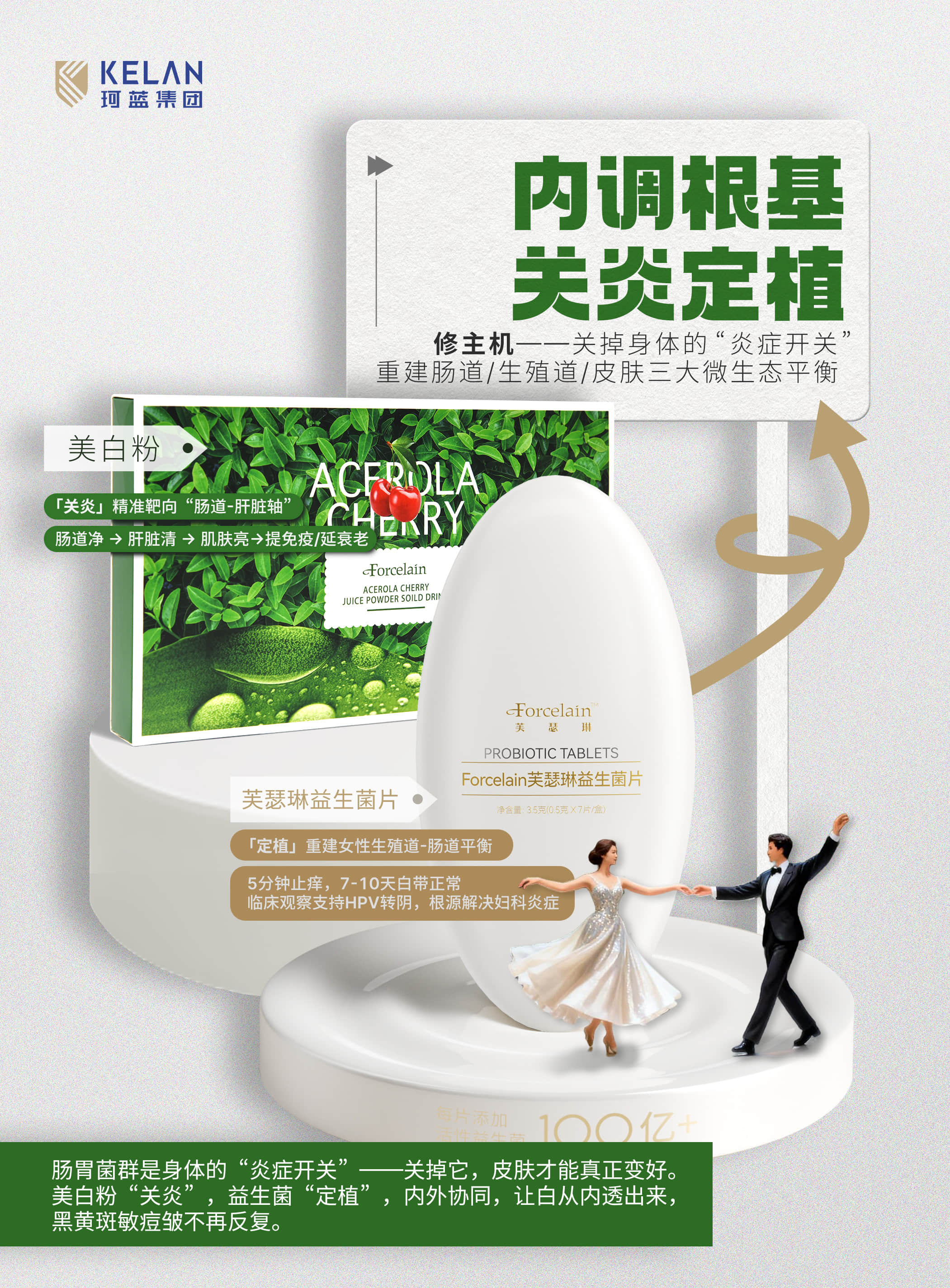 微生态科研理论赋能，珂蓝问题肌加盟搭建门店不可复制专业祛痘壁垒