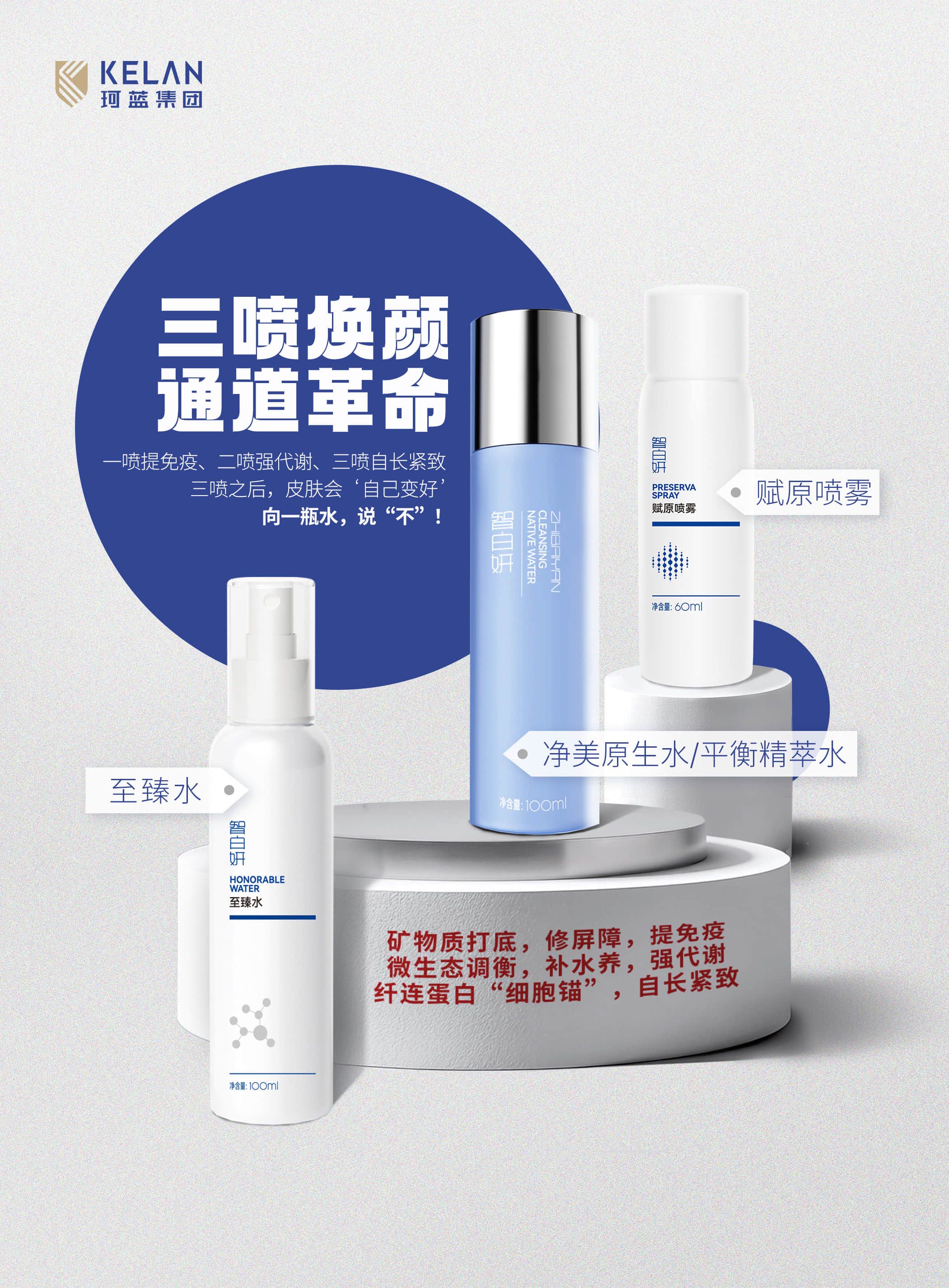 轻资产低风险合作模式，新手创业者运营珂蓝问题肌加盟祛痘门店