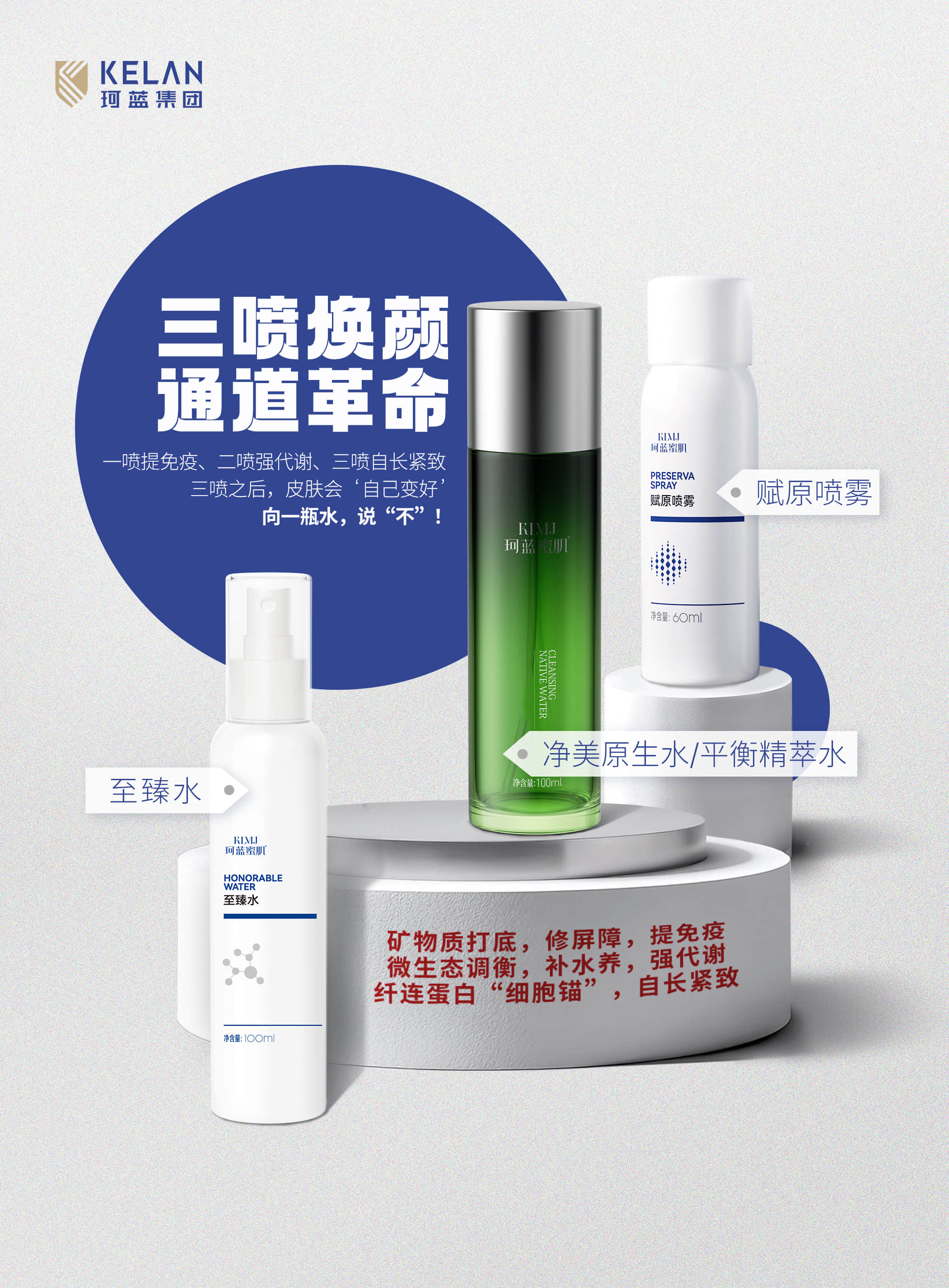 布局多元化问题肌品类,珂蓝问题肌产品加盟拓宽门店盈利边界