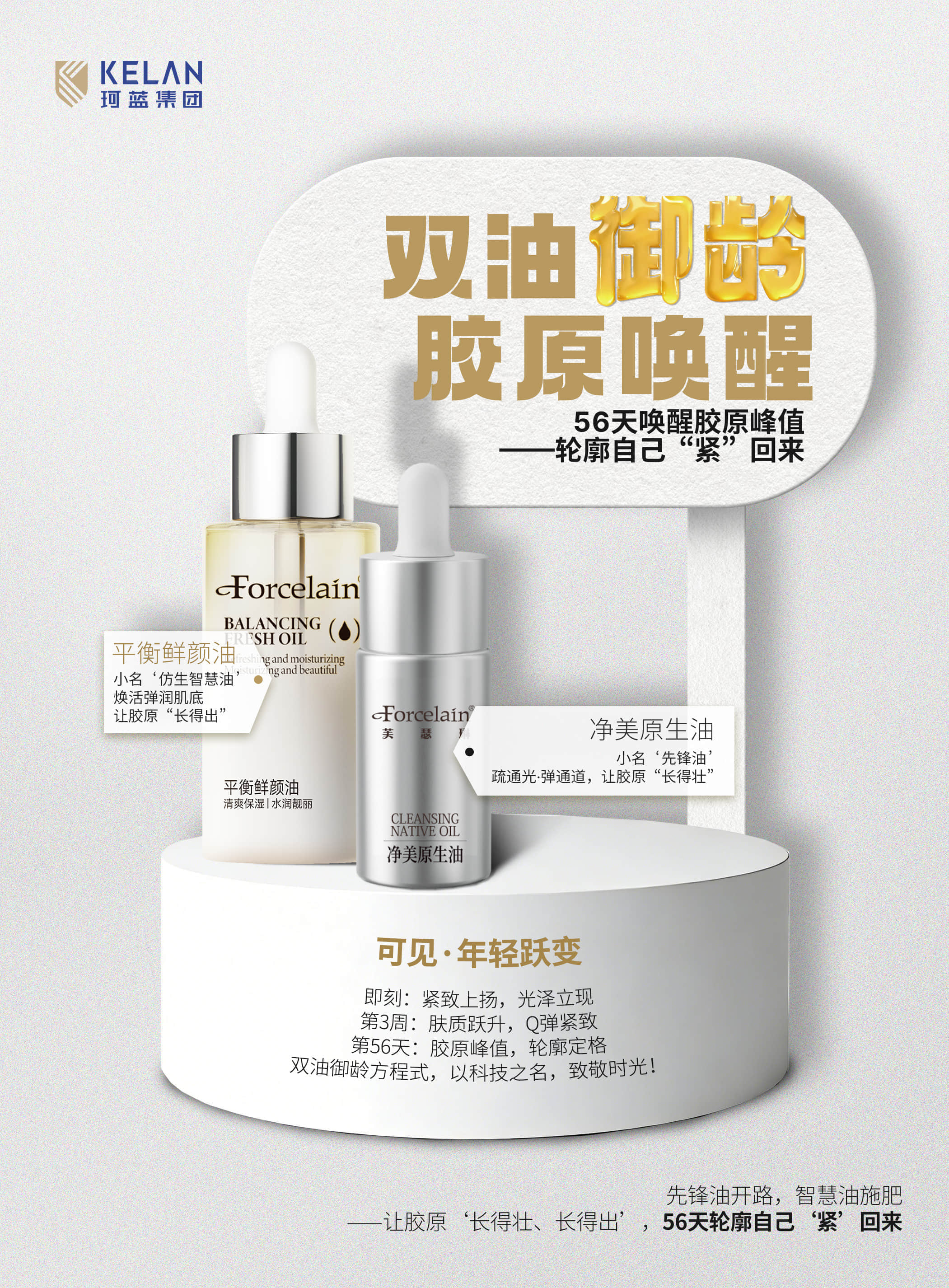 依托标准化 SOP 体系，珂蓝问题肌加盟降低门店技师能力依赖