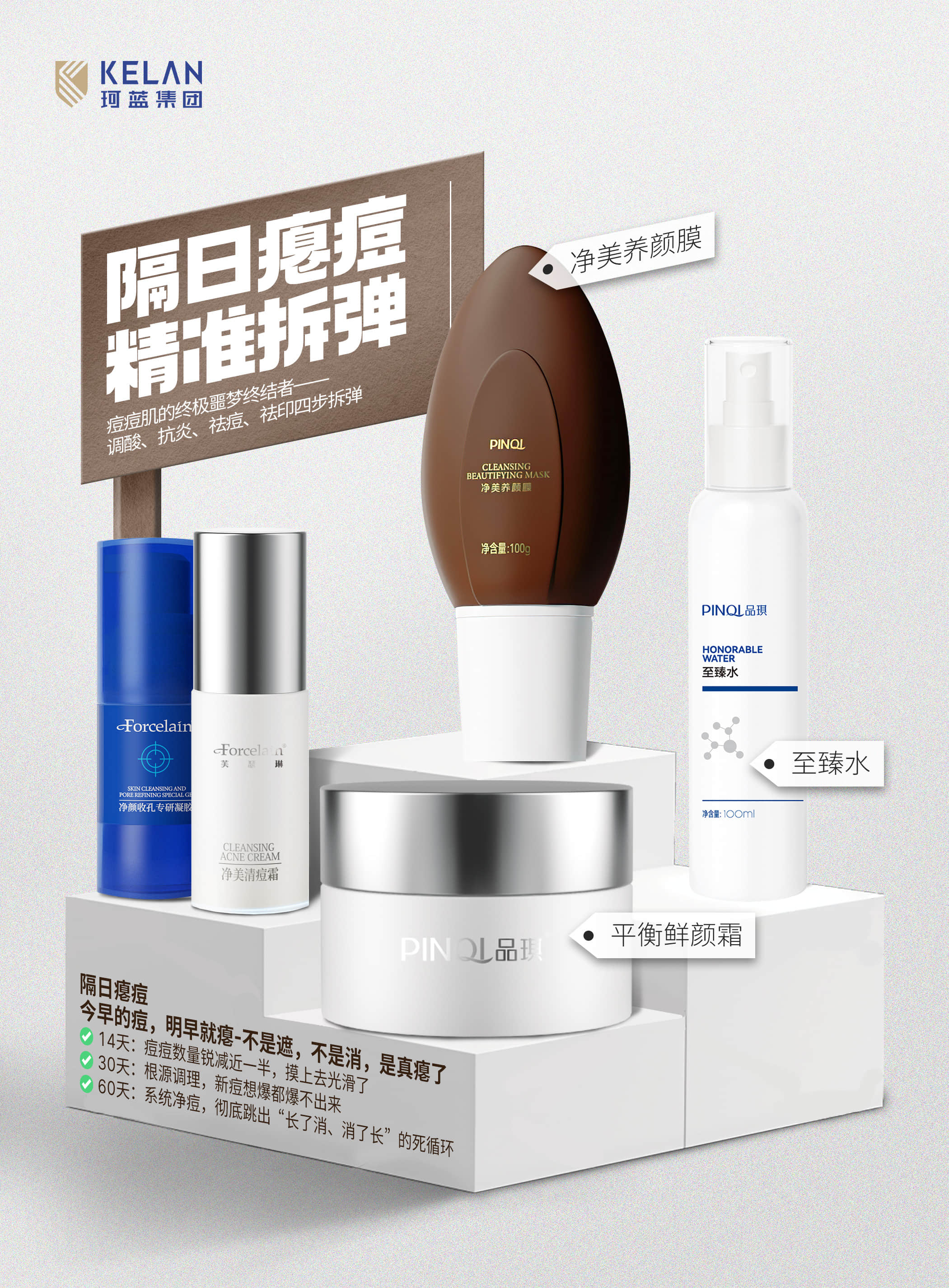 下沉县域社区市场，珂蓝问题肌产品加盟适配小店轻量化创业路径