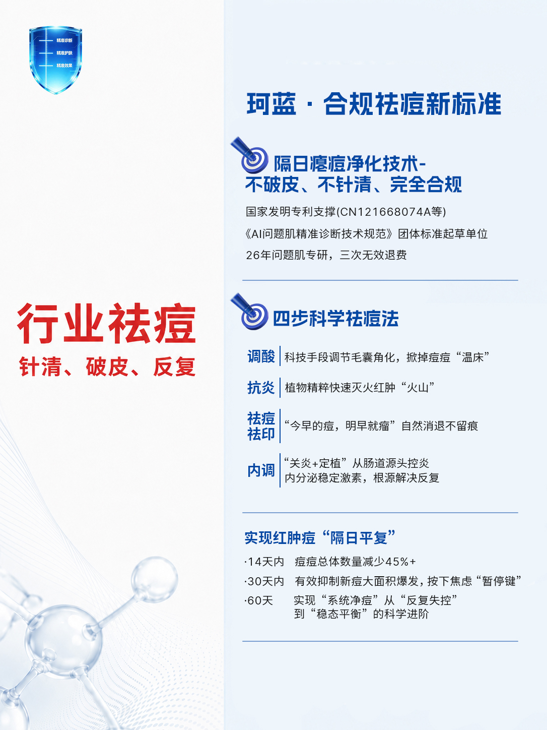 痘坑不是痘印，别把“坑”等成“印”——3-6个月黄金修复期，错过就是一辈子