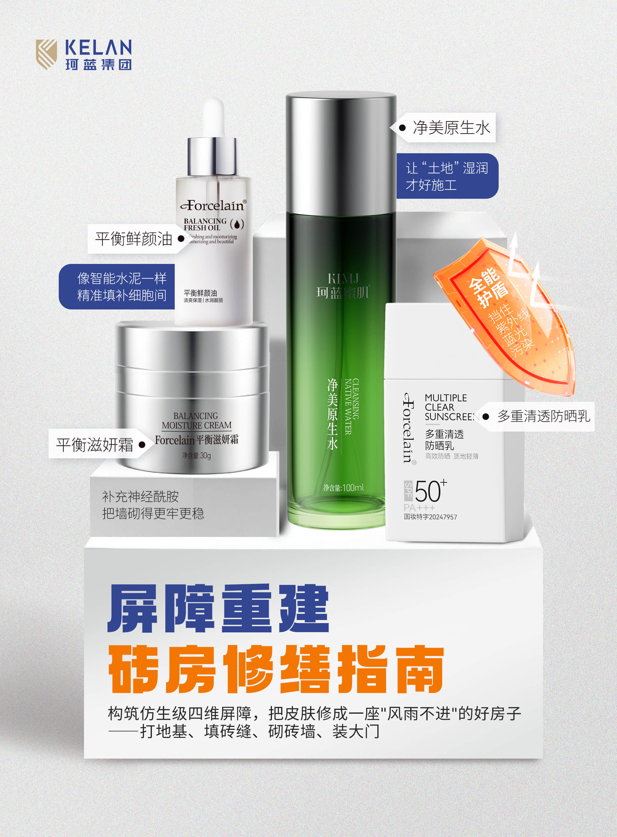 依托 H6 基因枪胶原修护方案,珂蓝问题肌产品加盟拓宽门店高客单渠道