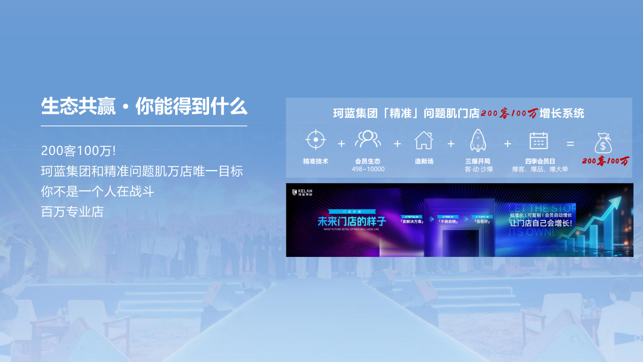 为什么越来越多美容院选择珂蓝?
