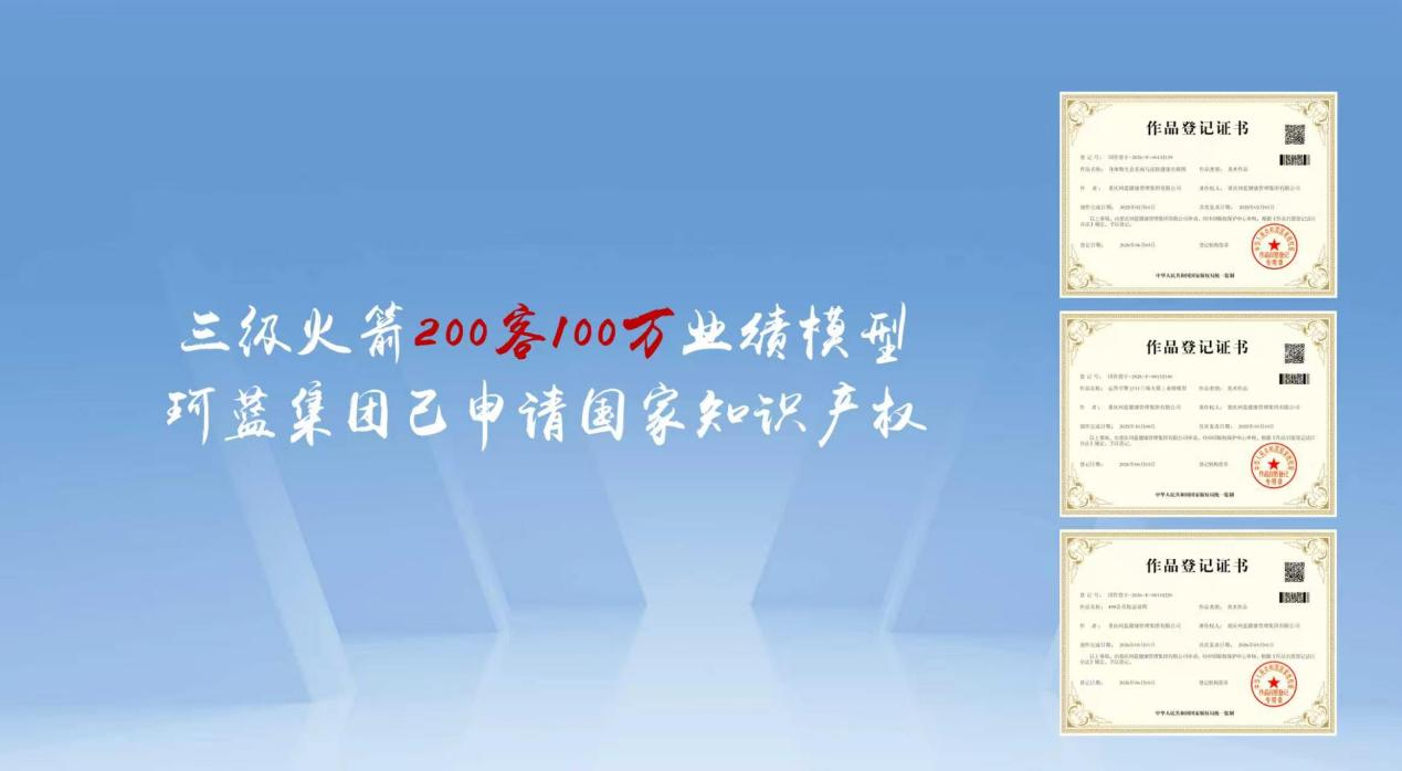 珂蓝集团正式获颁《基于AI技术的问题肌精准诊断技术规范》团体标准起草单位