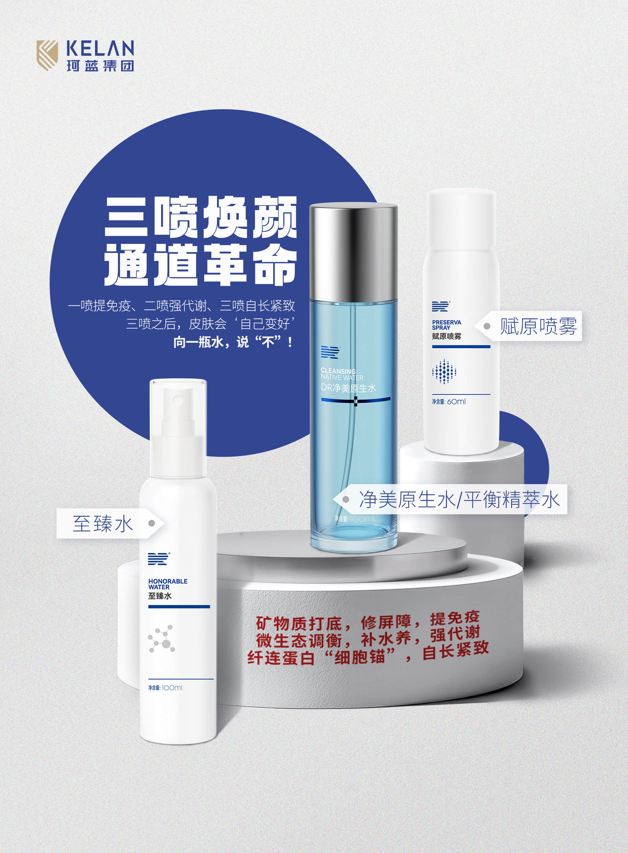 区分痘印与痘坑修护需求,珂蓝问题肌加盟打造门店差异化刚需项目
