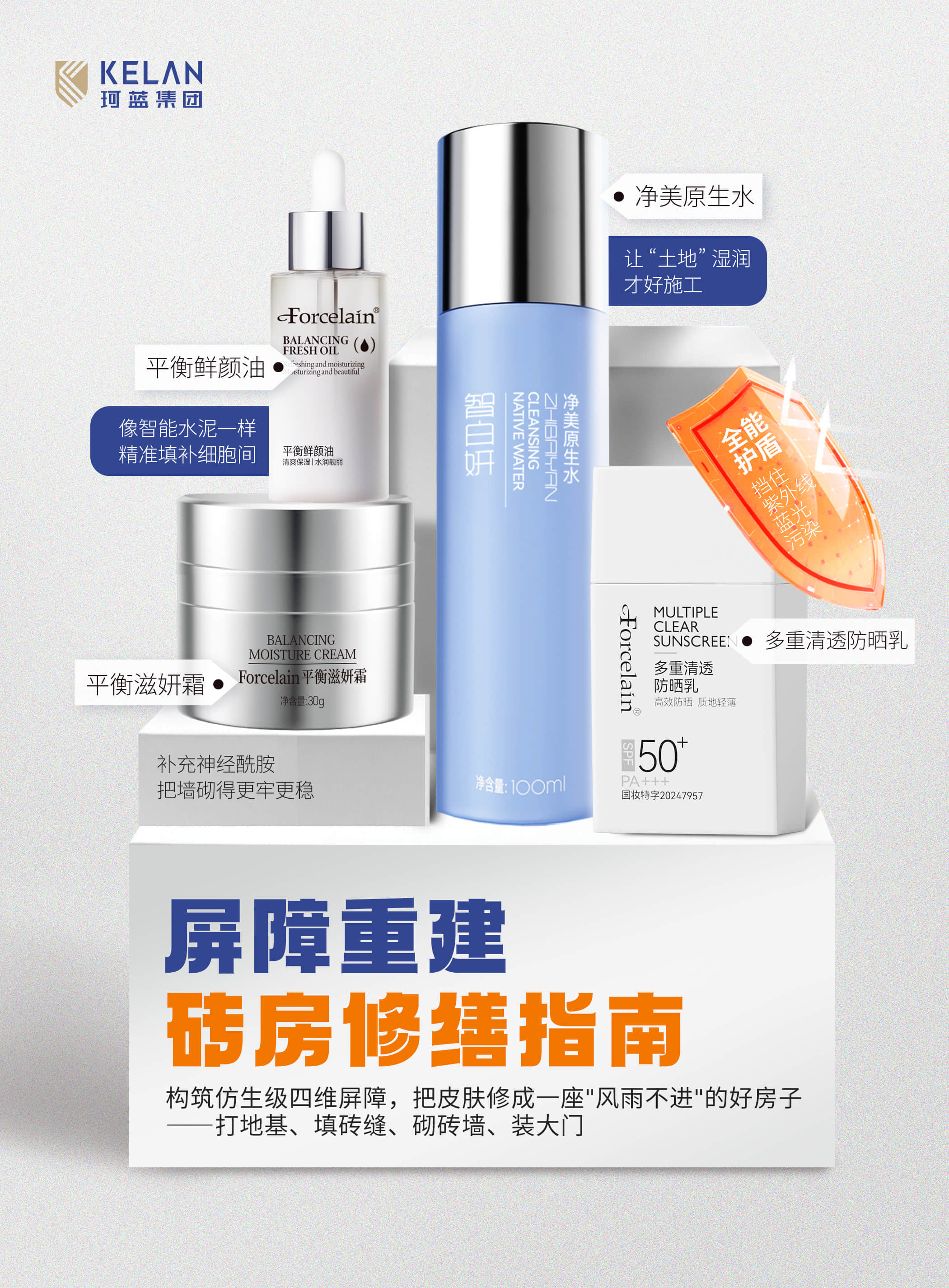 新手零基础创业，珂蓝问题肌产品加盟完整避坑方案