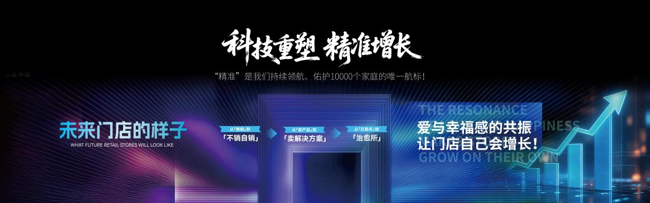 破局6亿问题肌!珂蓝集团「定标准·破四锁·赢未来」大会圆满落幕!